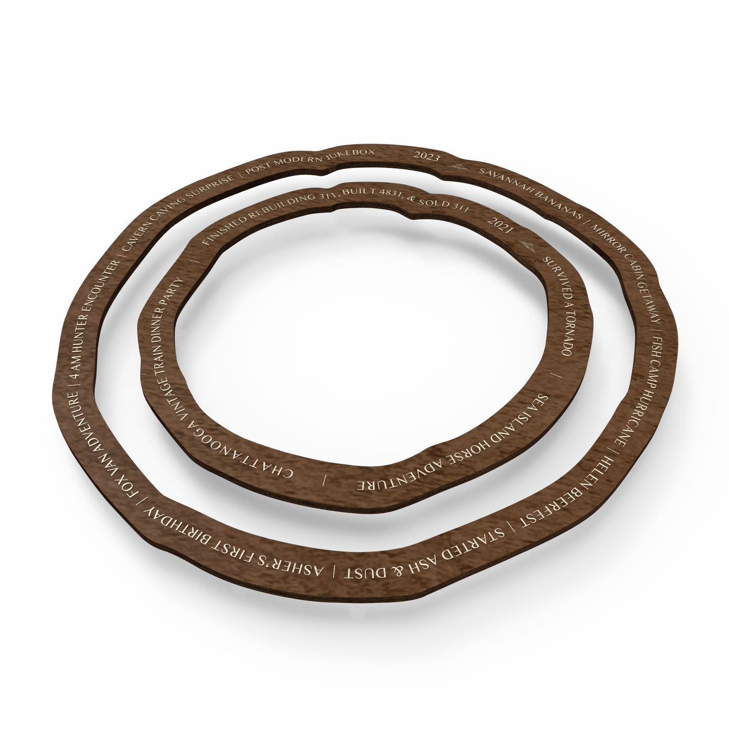 Memory Rings (Years 1-26)