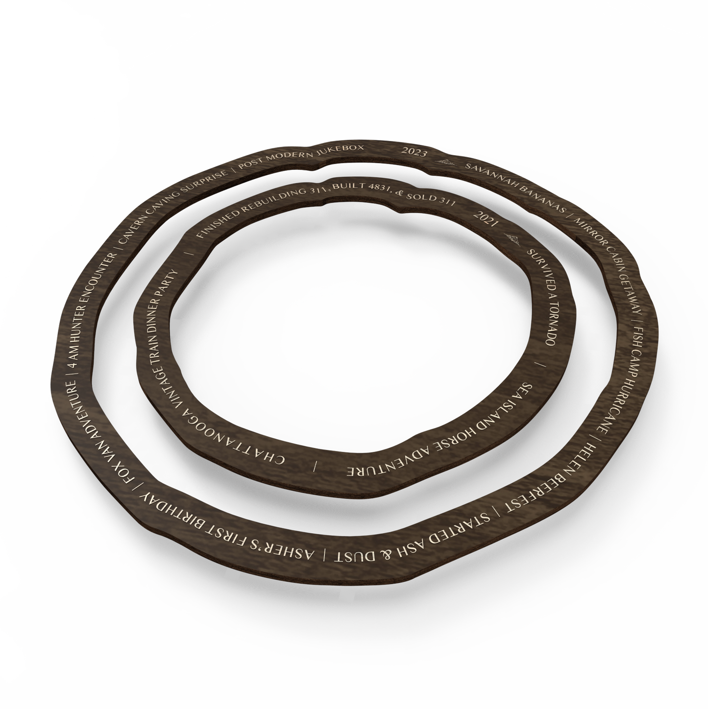 Memory Rings (Years 1-26)